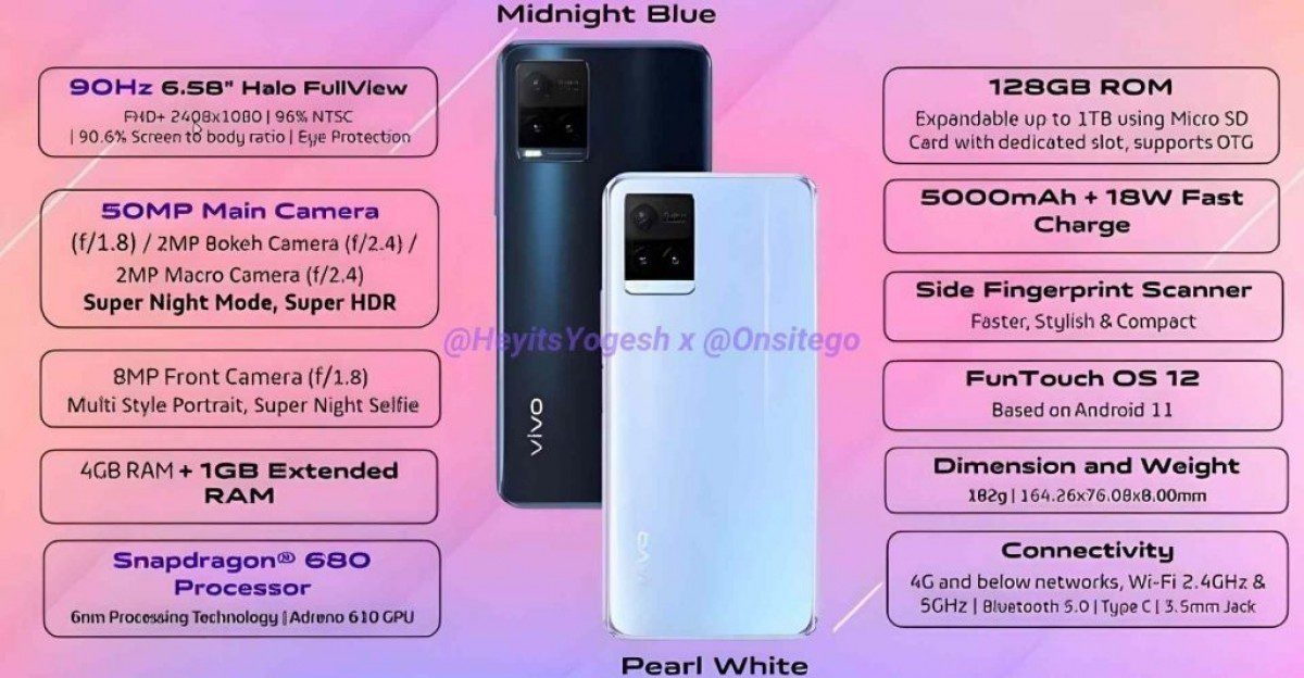 Vivo Y21T full specification sheet leaked, confirmed to be similar to Y33s