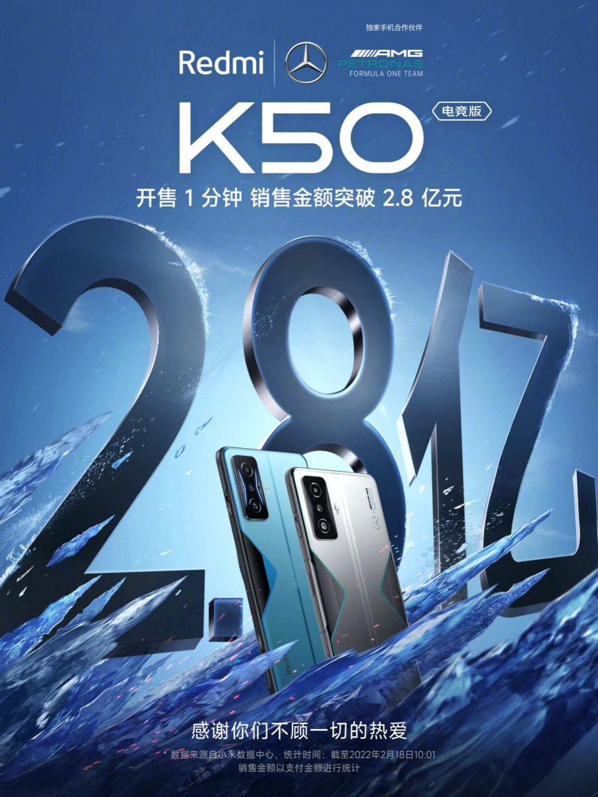 Xiaomi sells over 70,000 units of Redmi K50 Gaming during first flash sale