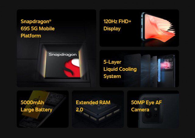 iQOO Z6 5G key specs