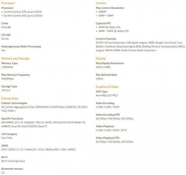 MediaTek Helio G99 specs