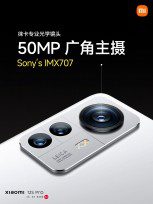 12S Pro cameras