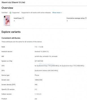 Xiaomi 13 Lite listing on Google Play Console