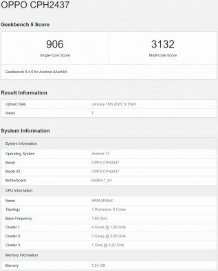 Oppo CPH2437 on Geekbench